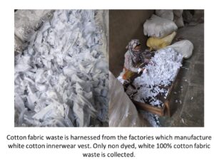 Make cotton paper